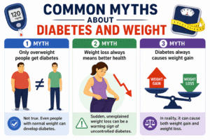 alli weight loss​

