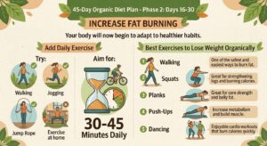 organic protein powder for weight loss​


